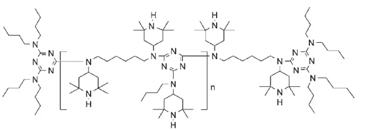 Ljusstabilisator 2020